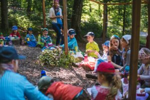 Waldkindergarten Erzieher Erzieherin Pädagogische Fachkraft Sozialpädagoge Sozialpädagogin Kindergarten